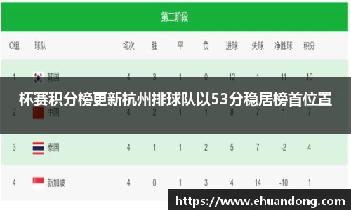yy易游