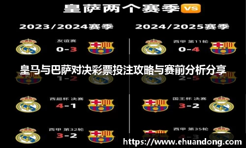 皇马与巴萨对决彩票投注攻略与赛前分析分享