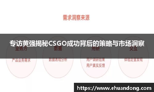 yy易游